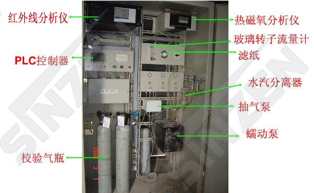   氣體分析系統是過程分析儀器與取樣預處理裝置通過針對現場工藝條件進行的專業化系統設計的成套設備一般由樣氣取樣系統、樣氣預處理系統、過程分析儀器及信號處理系統、分析儀器校準系統等幾部分組成。