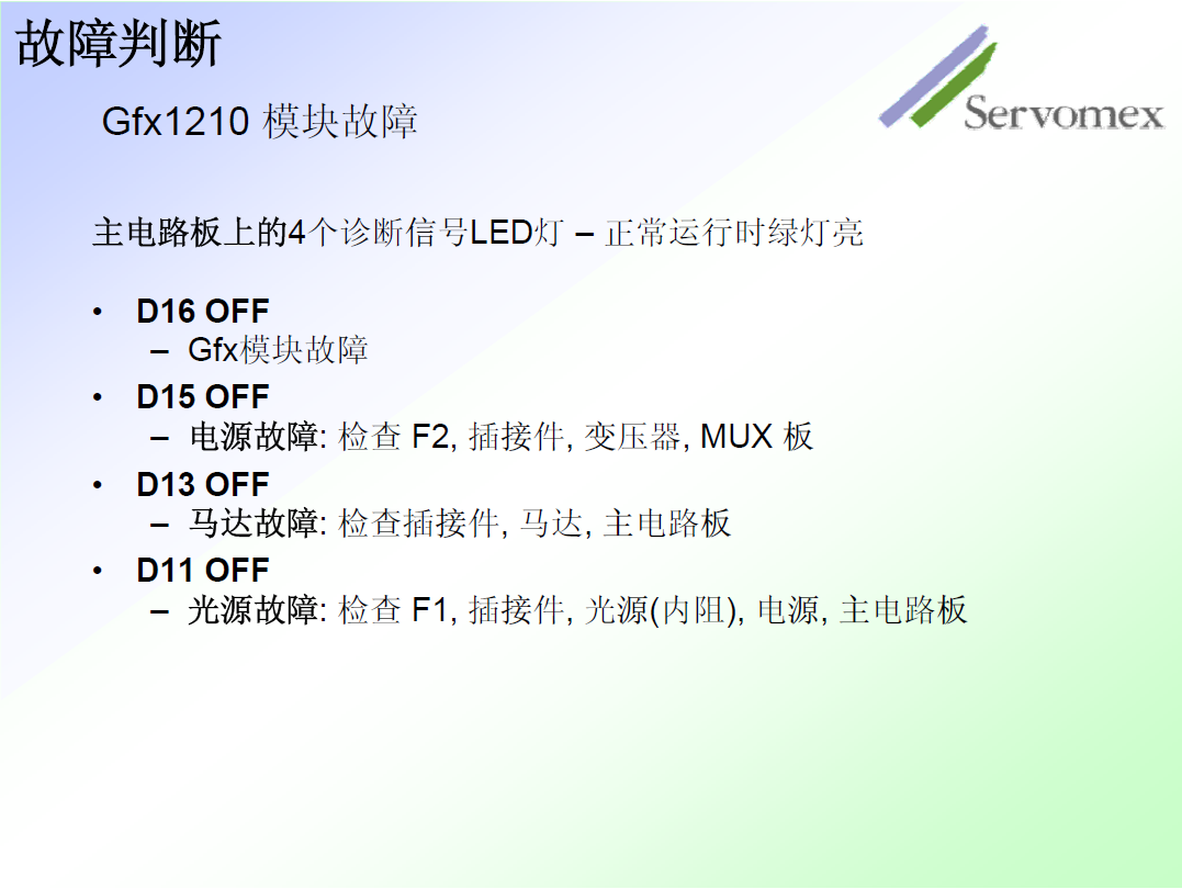 SERVOPRO4100氣體分析儀